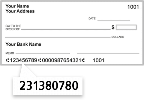 231380780 routing number on Horizon Federal Credit Union check