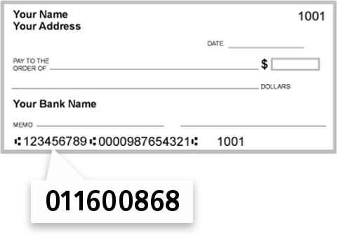 011600868 routing number on Community National Bank check