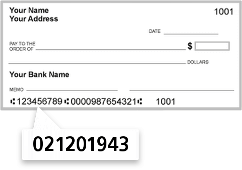 021201943 routing number on PNC Bank check