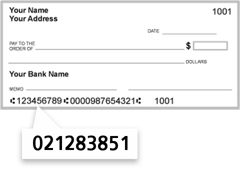 021283851 routing number on Pinnacle FCU check