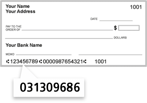 031309686 routing number on Mifflinburg BK & TR CO check