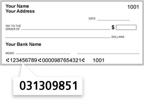 031309851 routing number on First Community Bank of Mercersburg check