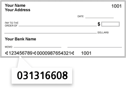 031316608 routing number on The Neffs Natl BK check