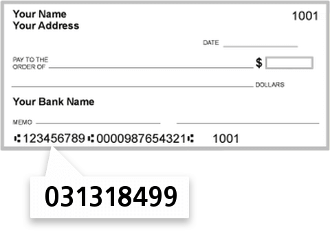 031318499 routing number on First Keystone Community Bank check