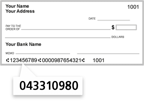 043310980 routing number on Community Bank check