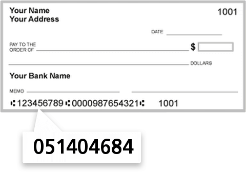 051404684 routing number on Miners Exchange Bank check
