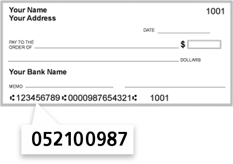 052100987 routing number on First United Bank & Trust check