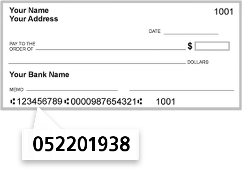 052201938 routing number on FNB Bank INC check