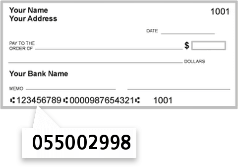 055002998 routing number on Acnb Bank check