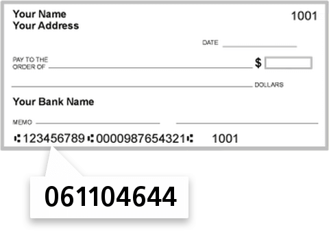 061104644 routing number on Persons Banking Company check
