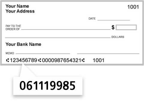 061119985 routing number on Community Bank of Pickens CTY check