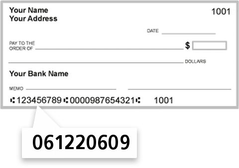 061220609 routing number on Ameris Bank check