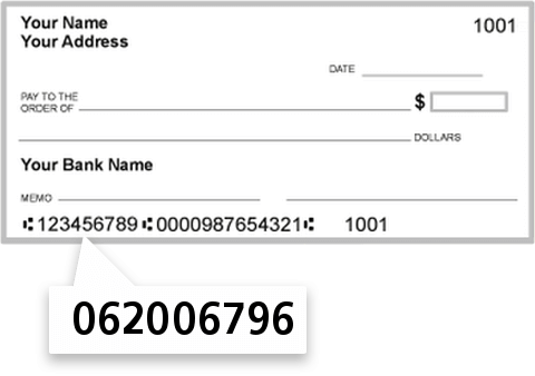 062006796 routing number on Servisfirst Bank check