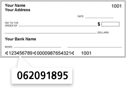 062091895 routing number on NRS Community Development CR UN check