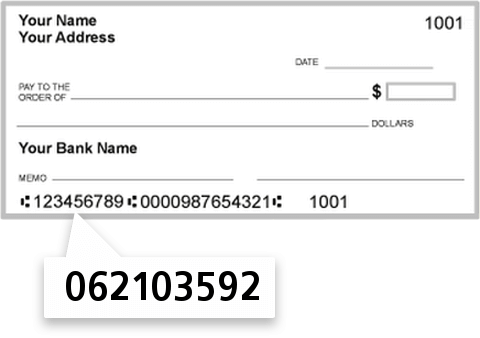 062103592 routing number on First US Bank check