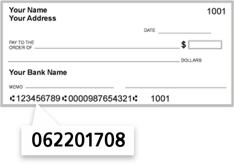 062201708 routing number on Cadence Bank NA check