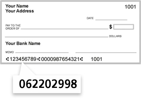 062202998 routing number on Citizens State Bank check