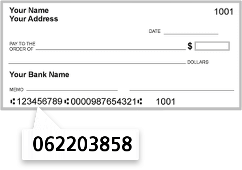 062203858 routing number on Bank Independent check