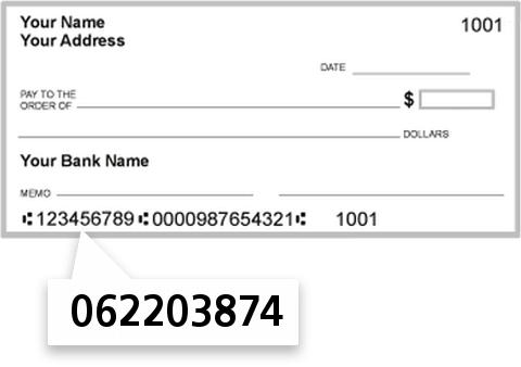 062203874 routing number on Bank of Vernon check