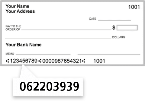 062203939 routing number on BK of Tuscaloosa A DIV Synovus BK check