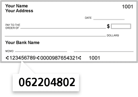 062204802 routing number on Guardian Credit Union check