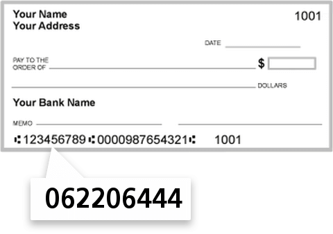 062206444 routing number on Hometown Bank check