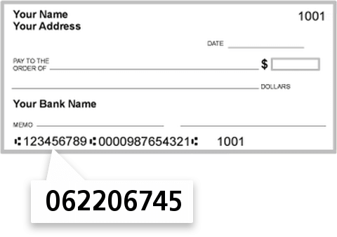 062206745 routing number on Premier Bank of the South check