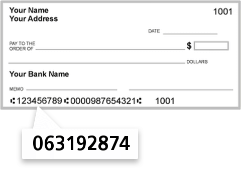 063192874 routing number on Axiom Bank check
