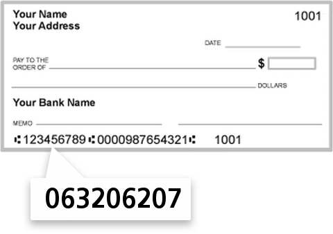 063206207 routing number on Fnbt Bank check