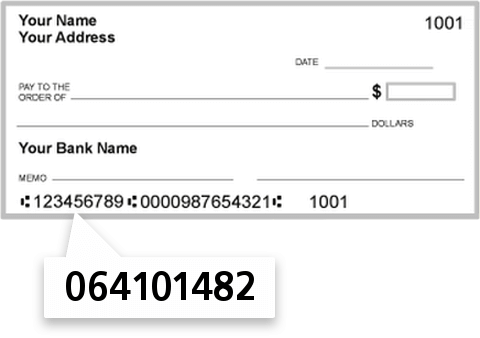 064101482 routing number on Bank of Putnam County check