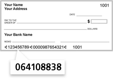 064108838 routing number on Homeland Community Bank check