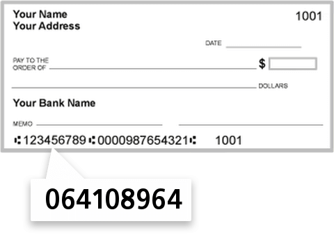 064108964 routing number on Peoples State Bank of Commerce check