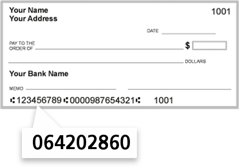 064202860 routing number on Andrew Johnson Bank check