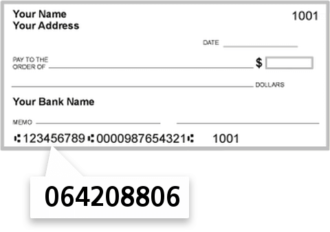 064208806 routing number on Hometrust Bank check