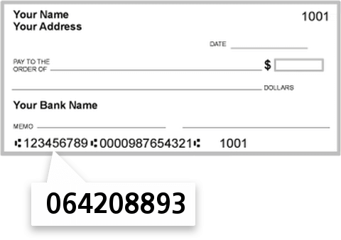 064208893 routing number on Citizens Bank check