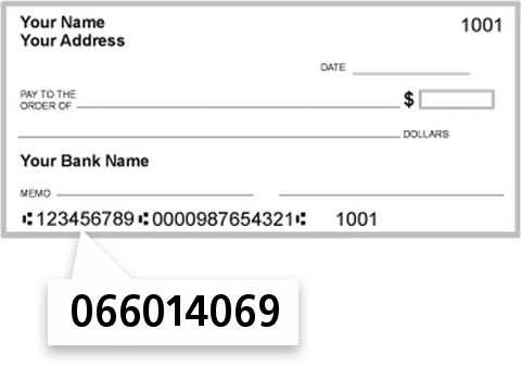 066014069 routing number on Banco DE Sabadellsamiami Branch check