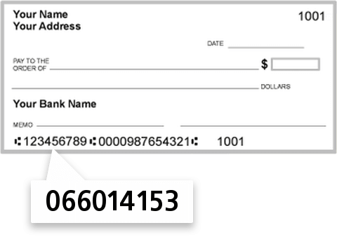 066014153 routing number on Apollo Bank check