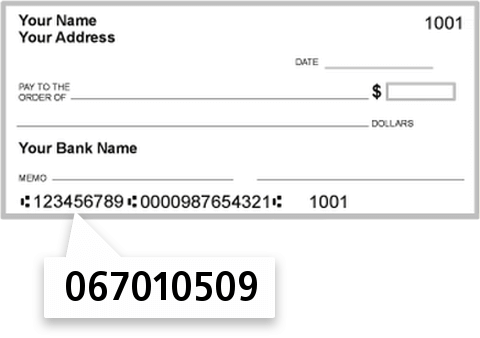 067010509 routing number on Mercantil Bank Natl Association check