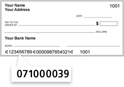 071000039 routing number on Bank of America NA check