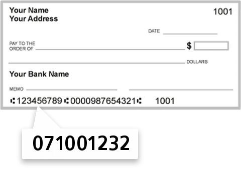 071001232 routing number on South Central BK & TR CO check