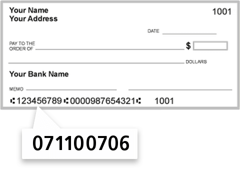 071100706 routing number on PNC Bank NA check