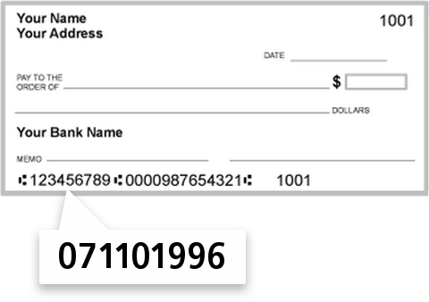 071101996 routing number on Busey Bank check