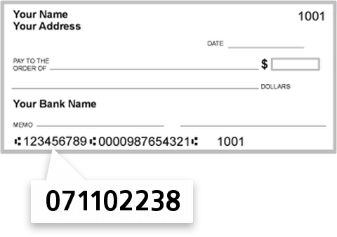 071102238 routing number on Midamerica National Bank check