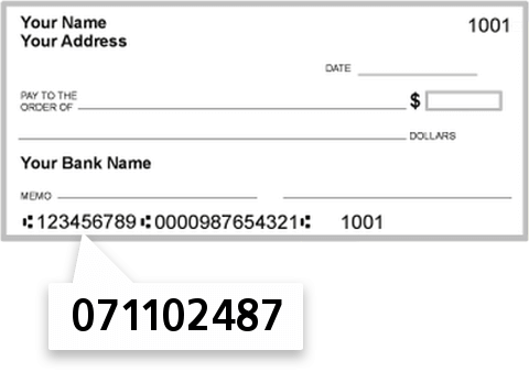 071102487 routing number on Peoples Natl Bankkewanee check