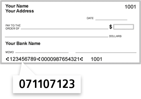 071107123 routing number on State Bank of Bement check