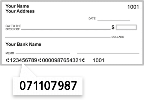 071107987 routing number on State Bank of Toulon check