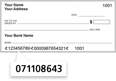 071108643 routing number on State BK of Nauvoo check