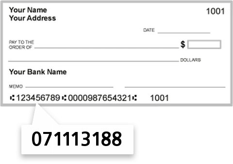 071113188 routing number on Glasford State Bank check