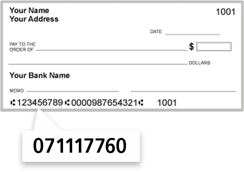 071117760 routing number on First National Bank of Pana check