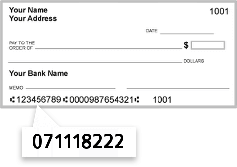 071118222 routing number on State Bank of Graymont check